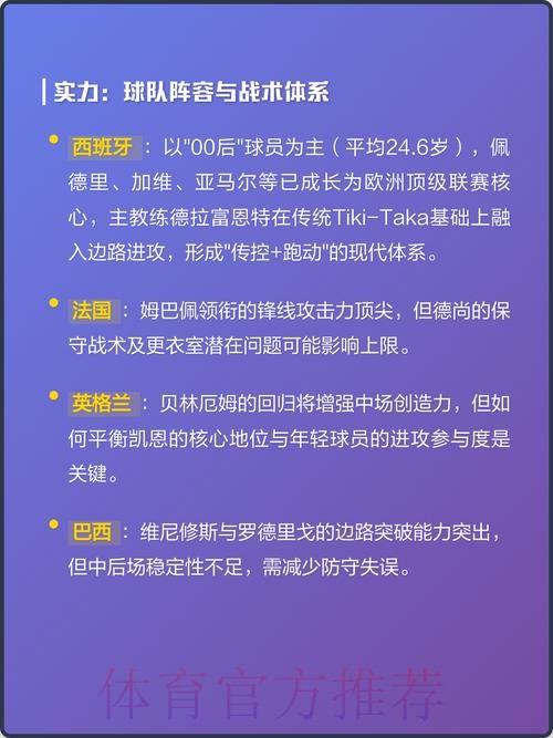 2026世界杯赛事数据分析与关键趋势研究