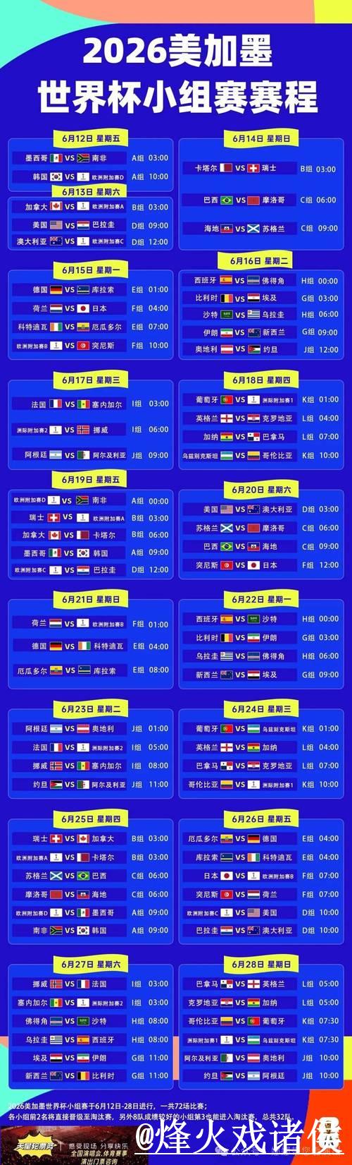 全面解析世界杯赛程中心