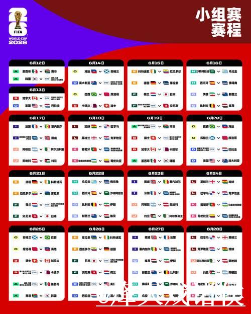 2026世界杯全球投注热潮及趋势分析