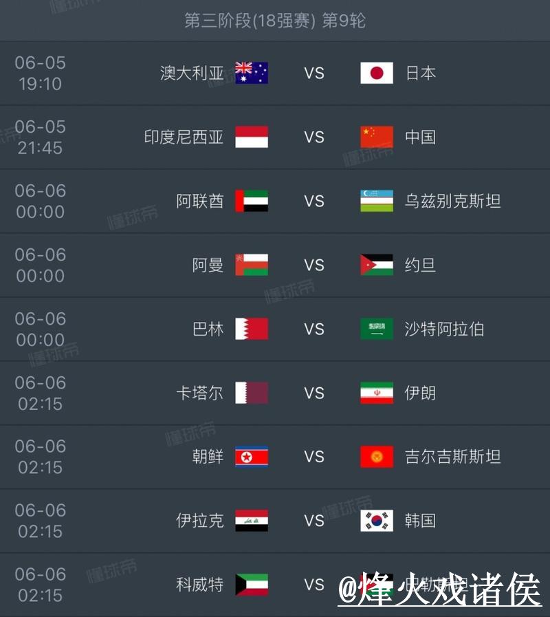2026世界杯全球投注热潮及趋势分析