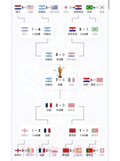 全面解析世界杯各球队实力评估