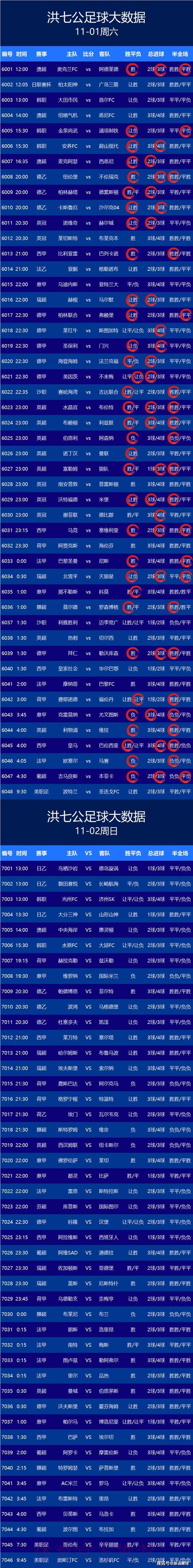 世界杯比分手机官方实时查询助手