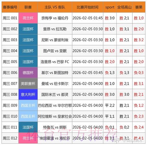 世界杯比分手机官方实时查询助手