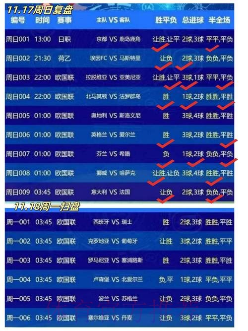 世界杯买球实时分析与推荐