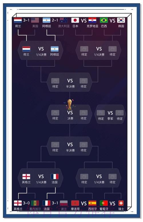 热门世界杯比分平台推荐与解析