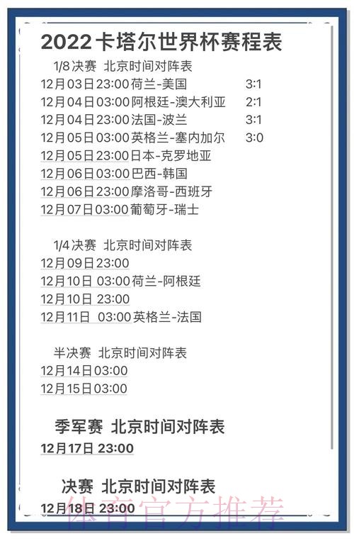 热门世界杯比分平台推荐与解析