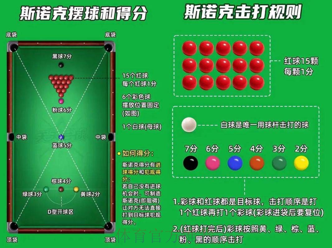 世界杯滚球推荐全攻略