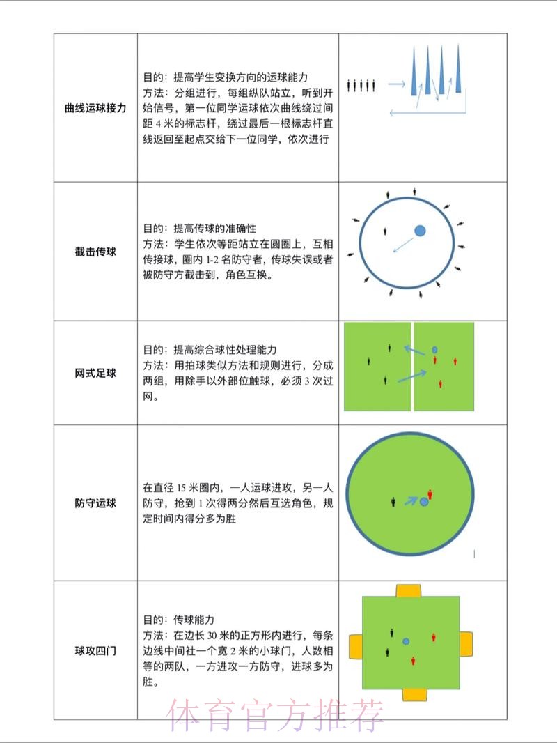 世界杯滚球推荐全攻略