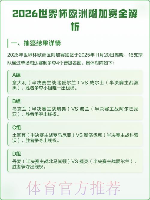2026世界杯欧洲外围赛高清直播全攻略