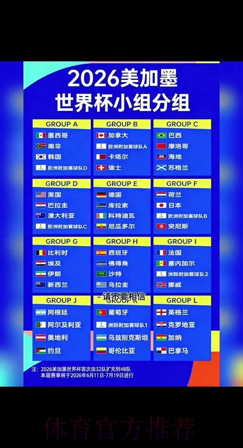 2026世界杯下注平台推荐与指南 2026世界杯下注平台推荐与指南